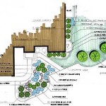 BDB Construction
